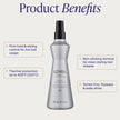 Kenra Thermal Styling Spray 19 | Heat Protectant Spray for Blow Drying & Flat Iron Use | Flexible Hold | 300 mL 🍁 All In One Marketplace Canada