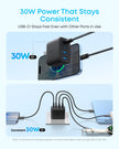 Anker Zolo USB C Charger Block, 2-Pack 4-Port Wall Adapter with 50W Max Output, 2 USB-C and 2 USB-A, Compact and Stable Design, for iPhone 17/16 Series, MacBook, iPad, Pixel, Galaxy, and More (Black) 🍁 All In One Marketplace Canada
