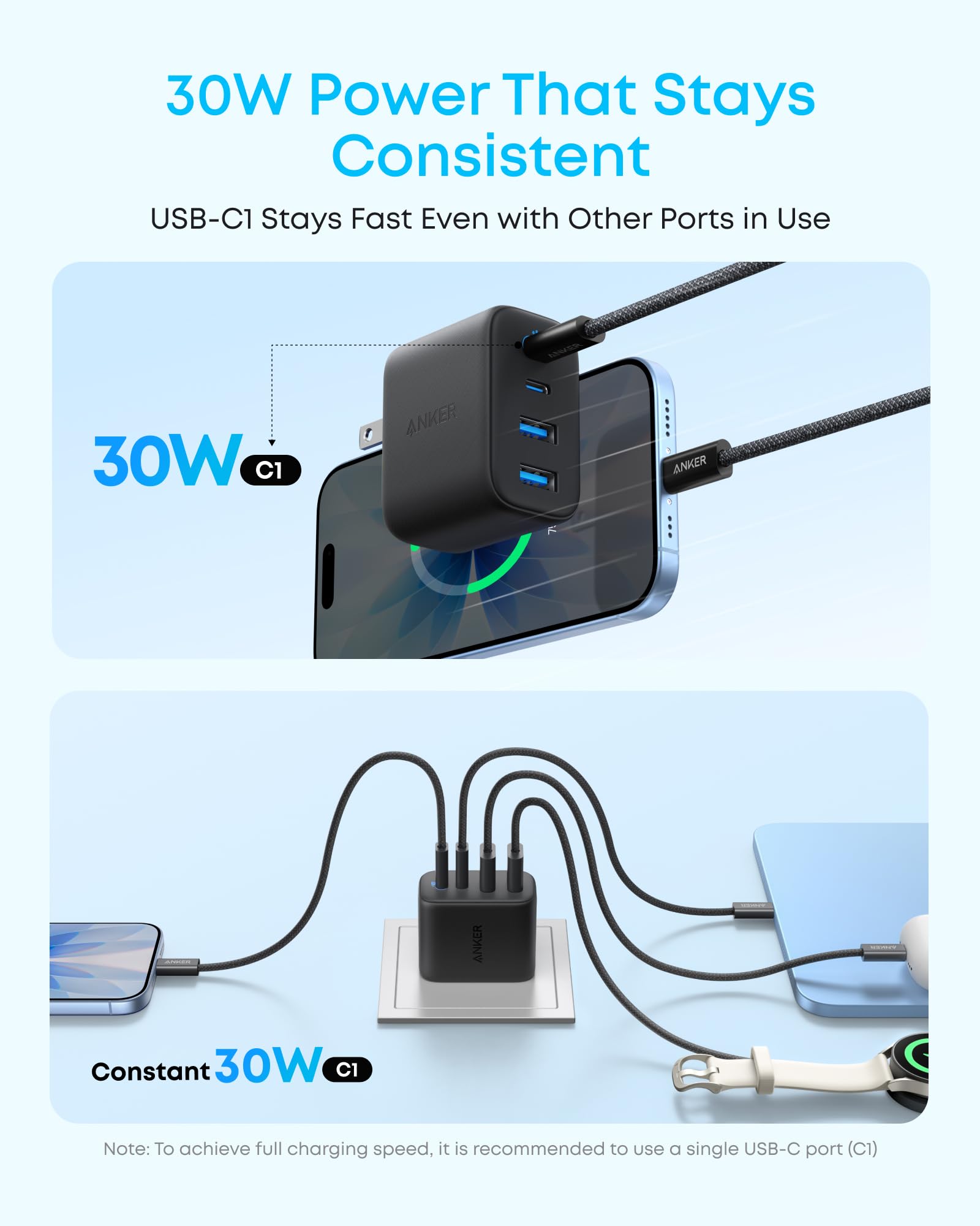 Anker Zolo USB C Charger Block, 2-Pack 4-Port Wall Adapter with 50W Max Output, 2 USB-C and 2 USB-A, Compact and Stable Design, for iPhone 17/16 Series, MacBook, iPad, Pixel, Galaxy, and More (Black) 🍁 All In One Marketplace Canada