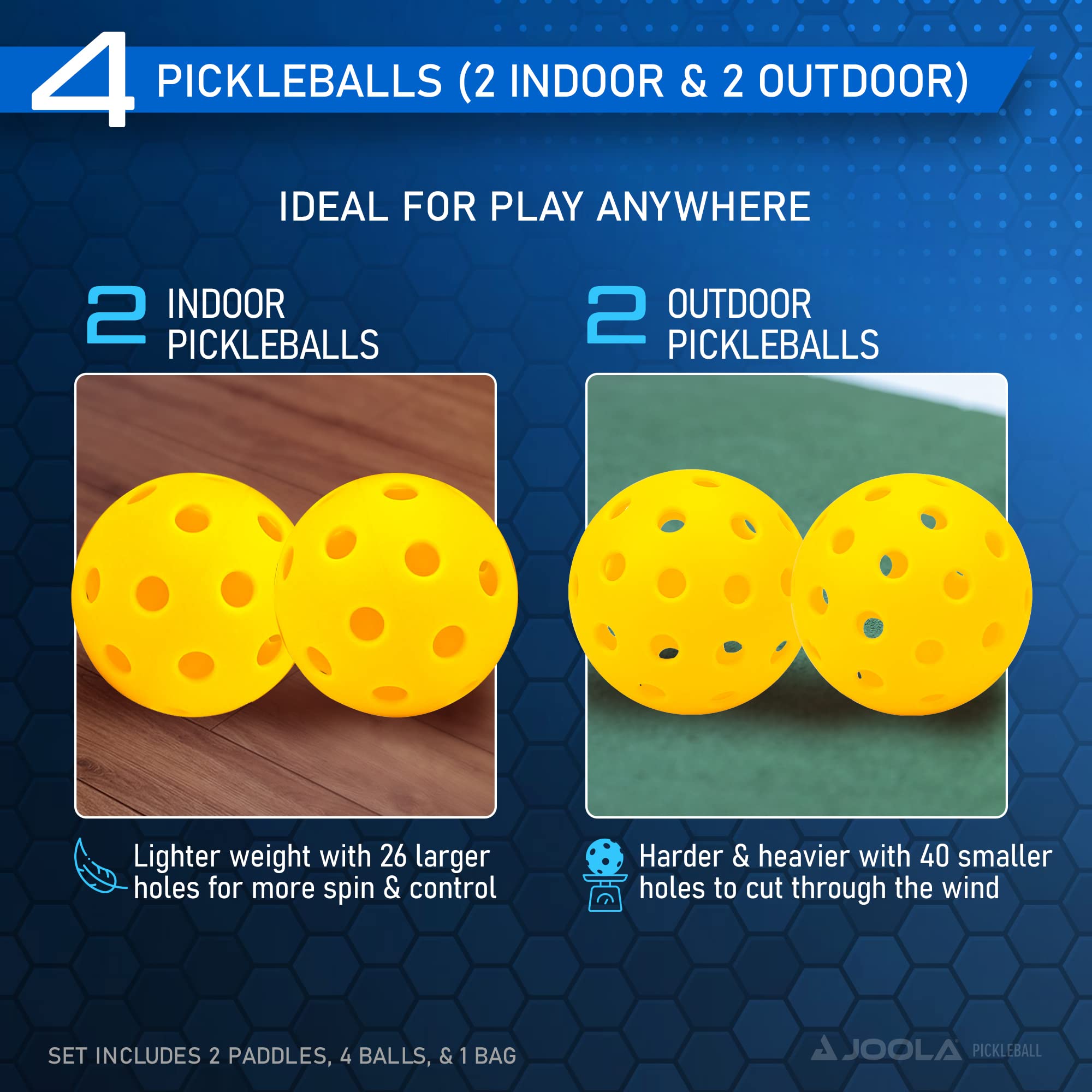 JOOLA Ben Johns Pickleball Set - Made with Reinforced Fiberglass and Honeycomb Polypropylene - Includes 2 Paddles, 4 Balls, and JOOLA Pickleball Bag 🍁 All In One Marketplace Canada