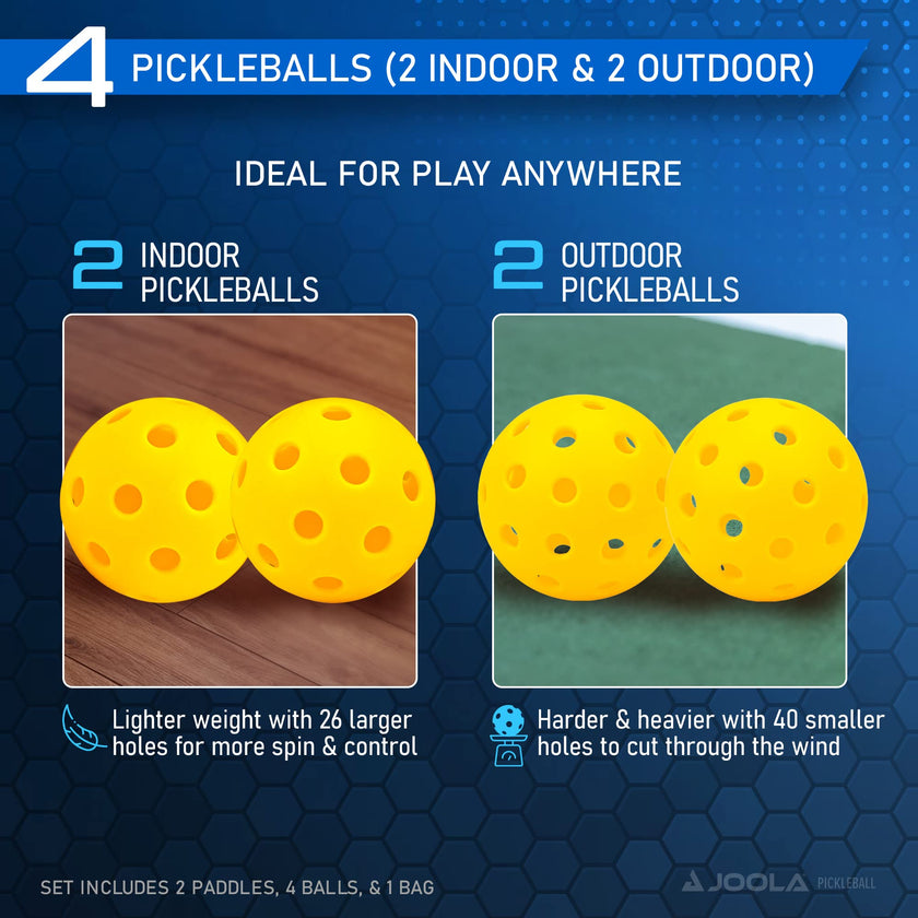 JOOLA Ben Johns Pickleball Set - Made with Reinforced Fiberglass and Honeycomb Polypropylene - Includes 2 Paddles, 4 Balls, and JOOLA Pickleball Bag 🍁 All In One Marketplace Canada