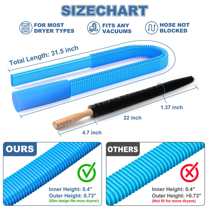 PetOde 2 Pieces Dryer Vent Cleaning Kit, Dryer Vent Cleaner Lint Vacuum Attachment Compatible with Most Vacuum Cleaner and Flexible Dryer Lint Brush, Stretch Universal Connector Lint Remover, Blue 🍁 All In One Marketplace Canada