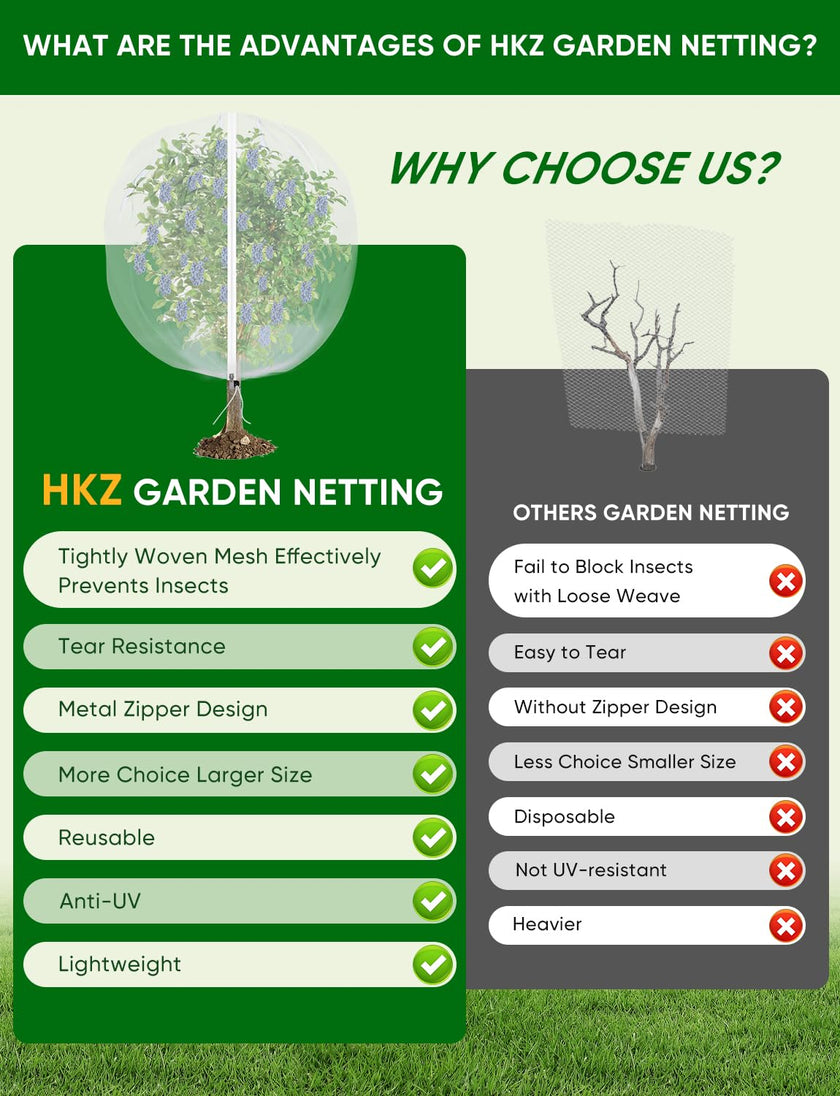 4Pack Garden Fruit Tree Netting for Cicadas with Zipper 150 x 120cm Garden Bird Mesh Netting for Blueberry Bushes with Drawstring,Insect Plant Protection Mesh Net Bags for Tomato,Cicada,Animals 🍁 All In One Marketplace Canada