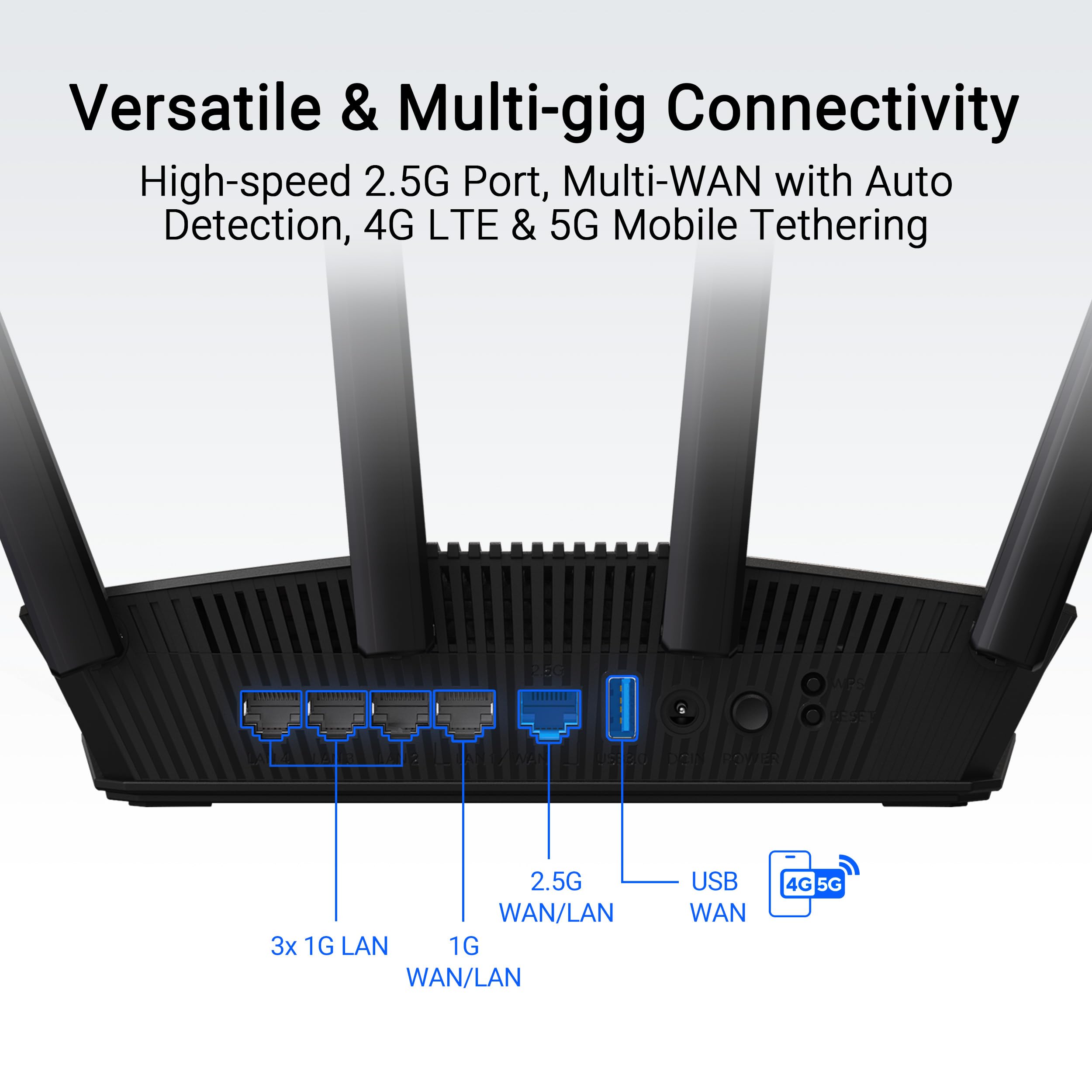 ASUS RT-BE58U WiFi 7 Router - Dual-WAN, 3.6 Gbps, Mesh + VPN Compatible 🍁 All In One Marketplace Canada