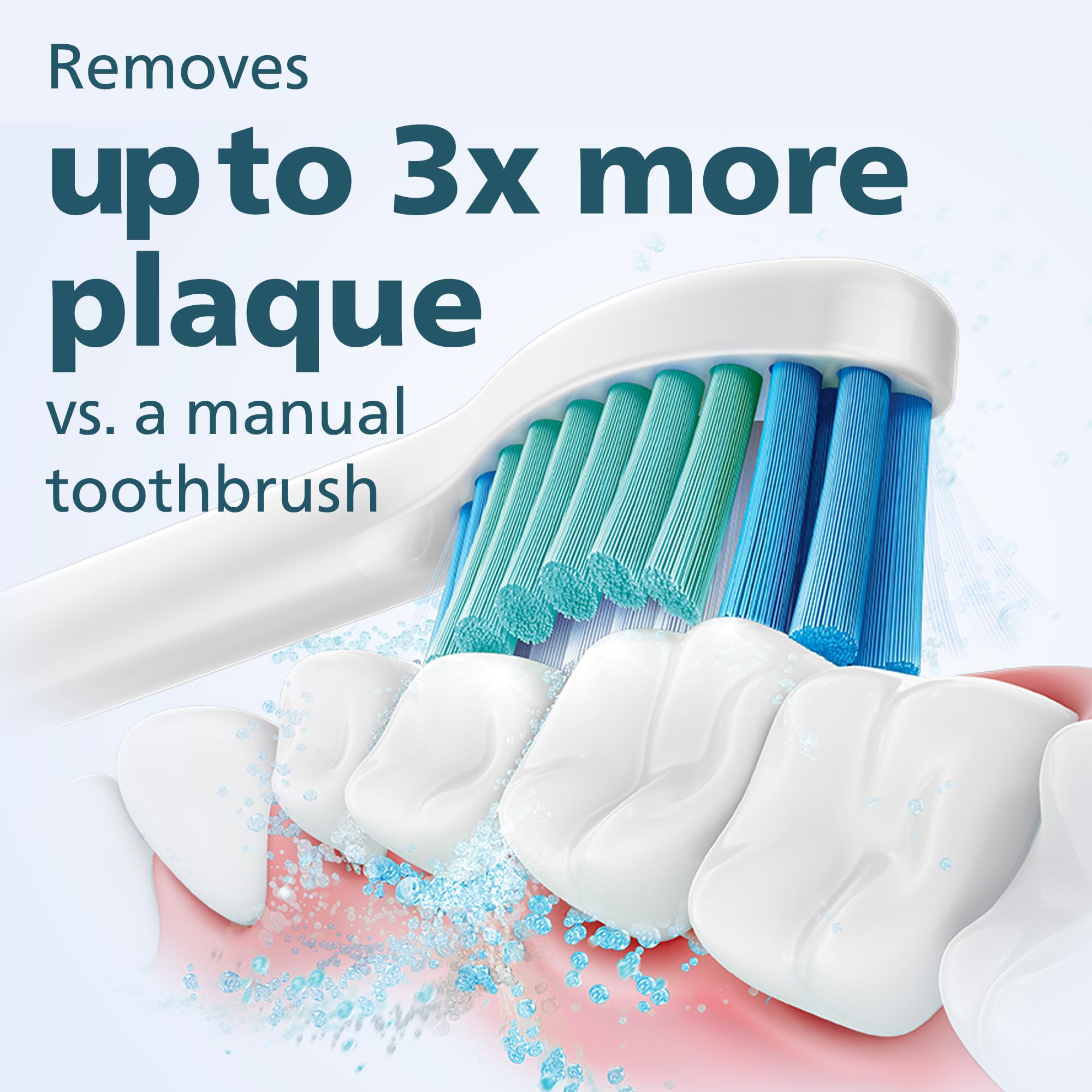 Philips Sonicare 1300 Rechargeable Electric Toothbrush, 2 Brush Head, White 🍁 All In One Marketplace Canada