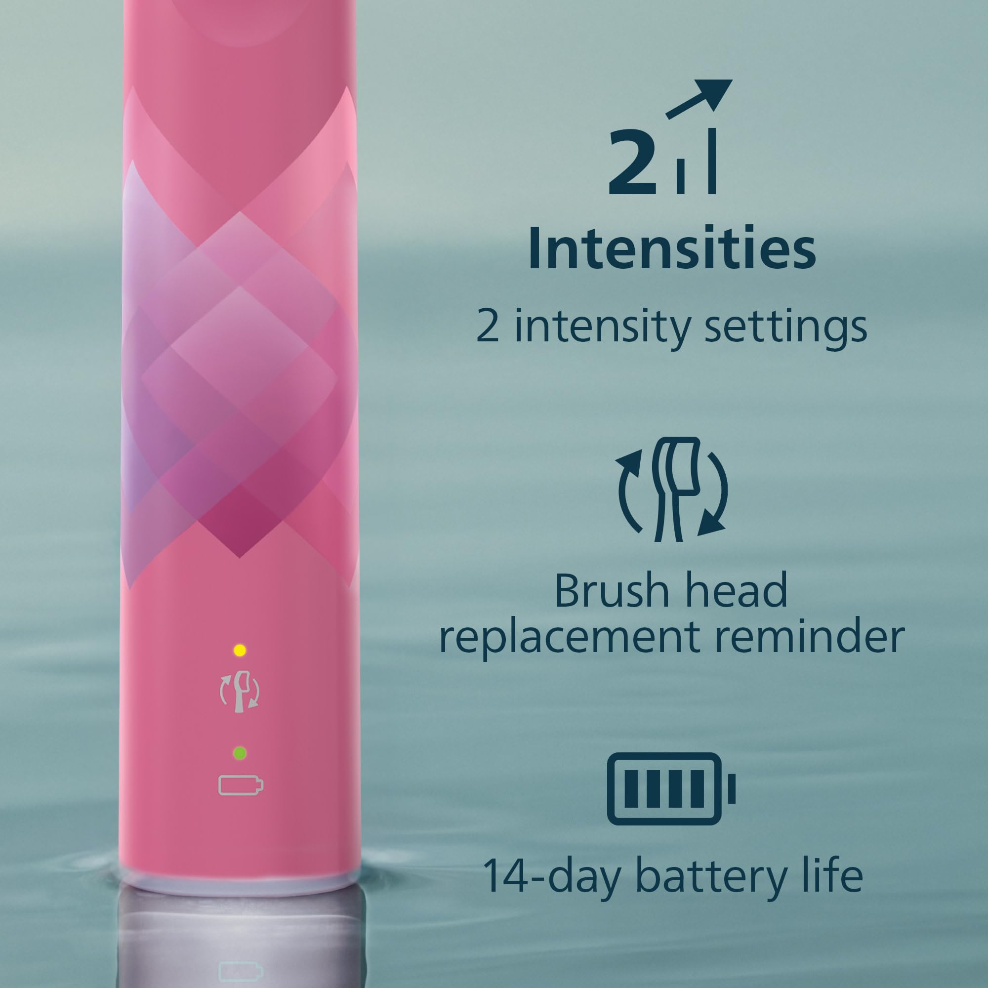 Philips Sonicare 4100 Electric Toothbrush, Sonic Toothbrush with Two Intensity Levels, Pressure Sensor and Timer, Paradise Pink Prismatic, Model HX3689/21 🍁 All In One Marketplace Canada