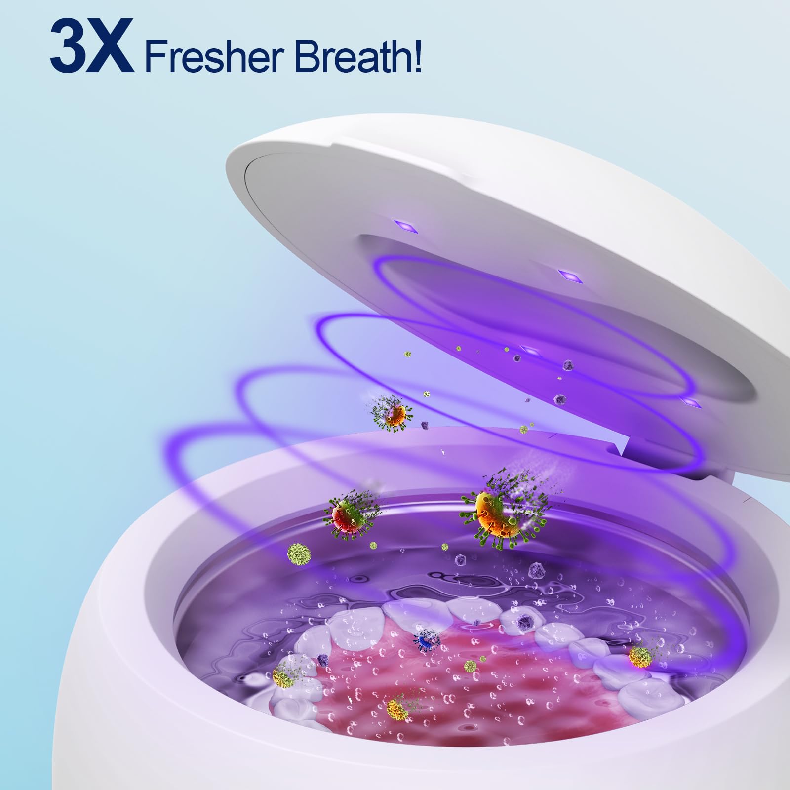 2026 Ultrasonic Retainer Cleaner Machine for Braces, Jewelry, Mouth Guard, 24W Ultrasonic Cleaner with 3 Modes, Suitable for Dental Appliances, Mouth Guard, Night Guard Braces, Jewelry, 200ML Portable Capacity (white) 🍁 All In One Marketplace Canada