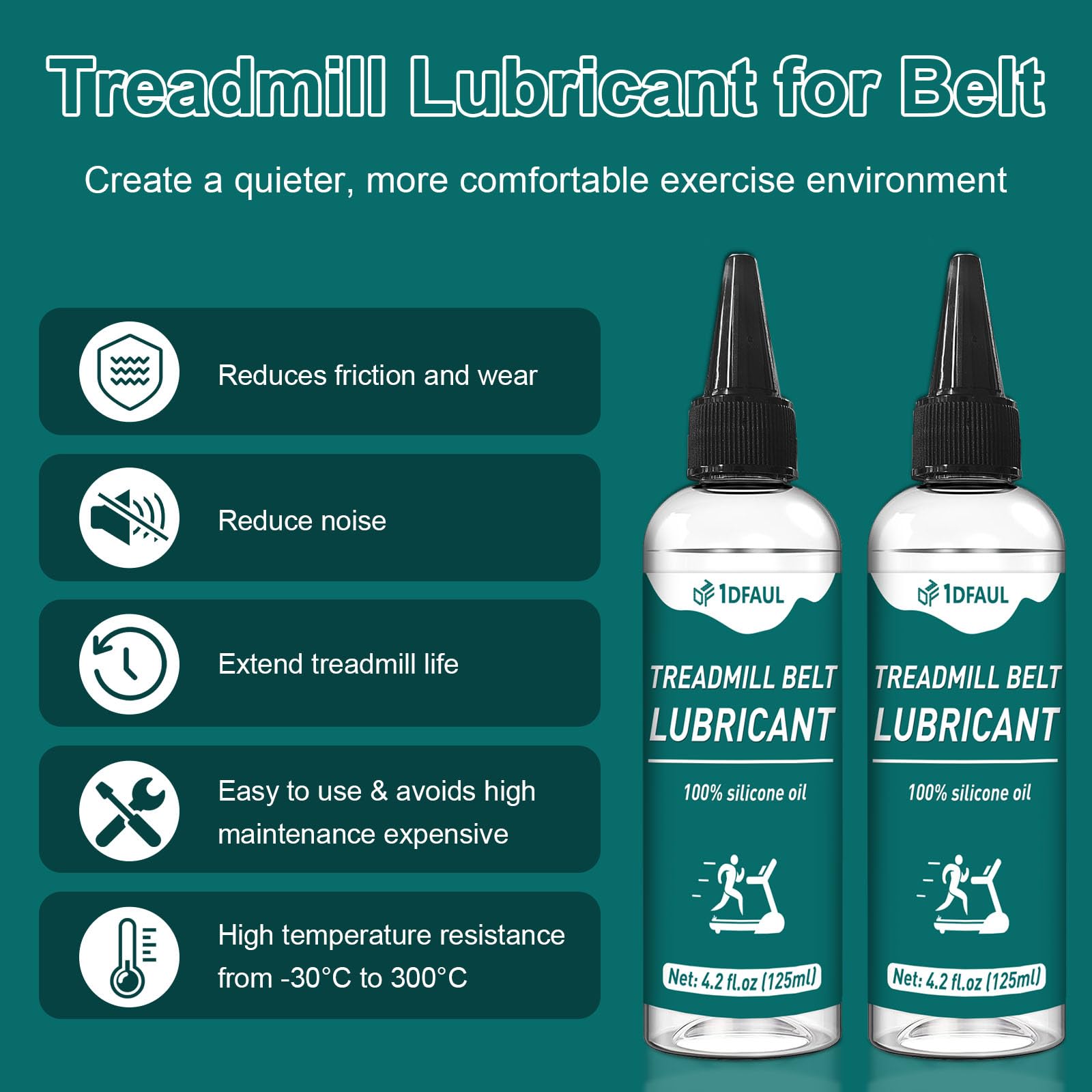 1DFAUL 250ml Treadmill Lubricant for Belt, Silicone Treadmill Oil Belt Lubricant High Temperature Resistance, Reduces Friction, Noise & Wear, Suitable for Various Treadmills Models 🍁 All In One Marketplace Canada
