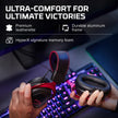 HyperX Cloud II - Gaming Headset, 7.1 Surround Sound, Memory Foam Ear Pads, Durable Aluminum Frame, Detachable Microphone, Works with PC, PS5, PS4, Xbox Series X|S, Xbox One – Red 🍁 All In One Marketplace Canada