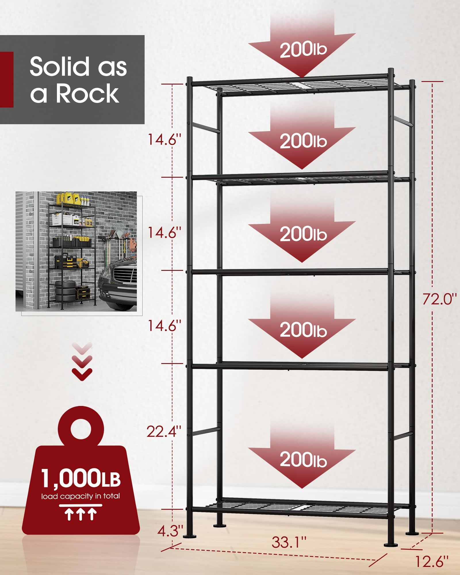 Sakugi 5 Tier Shelf - Heavy Duty Metal Storage Shelves with Adjustable Leveling Feet, Large Capacity Shelving Unit with Multiple Hooks for Kitchen, Pantry, Office (84 x 32 x 183 cm, Black) 🍁 All In One Marketplace Canada