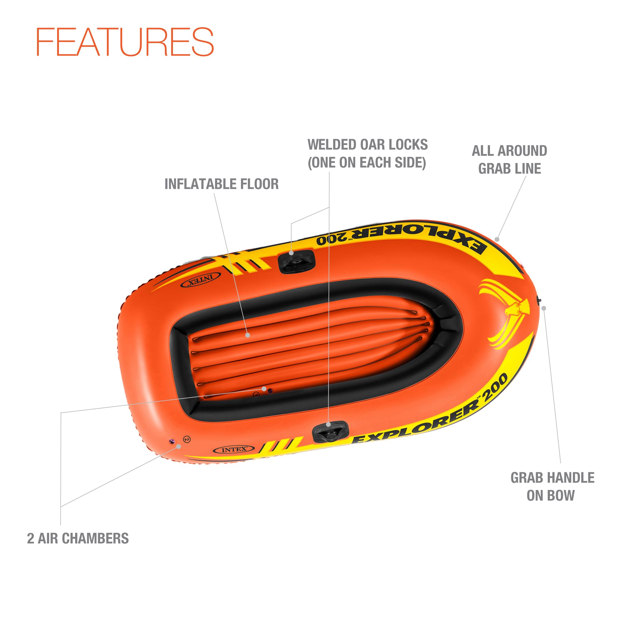 INTEX 58331EP Explorer 200 Inflatable Boat Set: Includes Deluxe Aluminum Oars and Mini Hand-Pump – Dual Air Chambers – Grab Rope – 2-Person – 210lb Weight Capacity 🍁 All In One Marketplace Canada