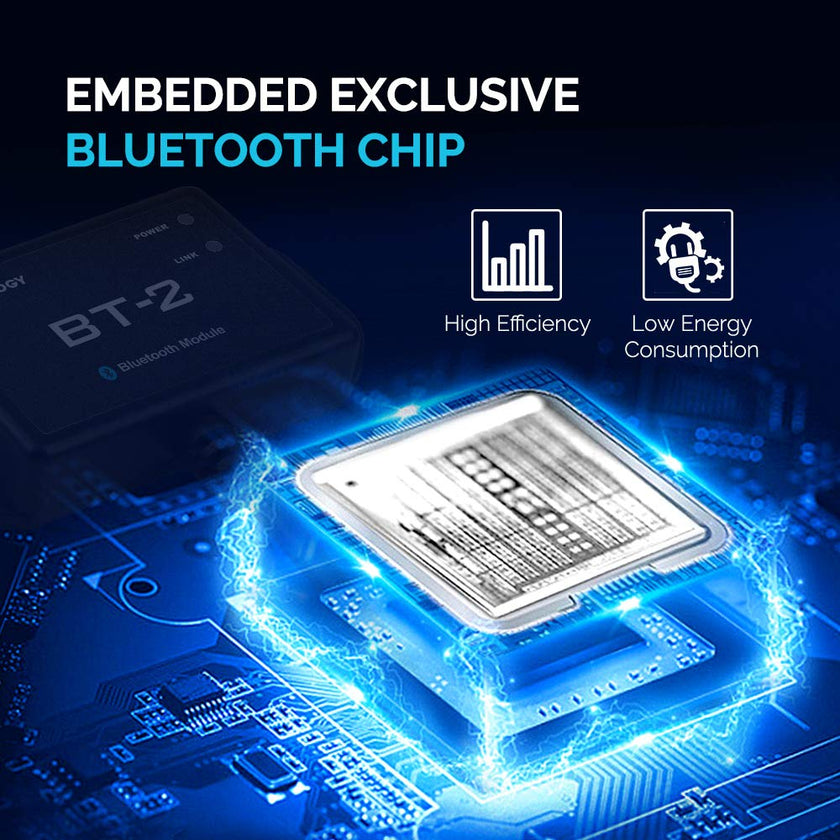Renogy BT-2 Bluetooth Module RJ45 Communication Port Wirelessly Monitor Real-time Insight Precise Control, Compatible Solar Charge Controllers, Battery Charger, Inverter, BT-2 RS485 🍁 All In One Marketplace Canada