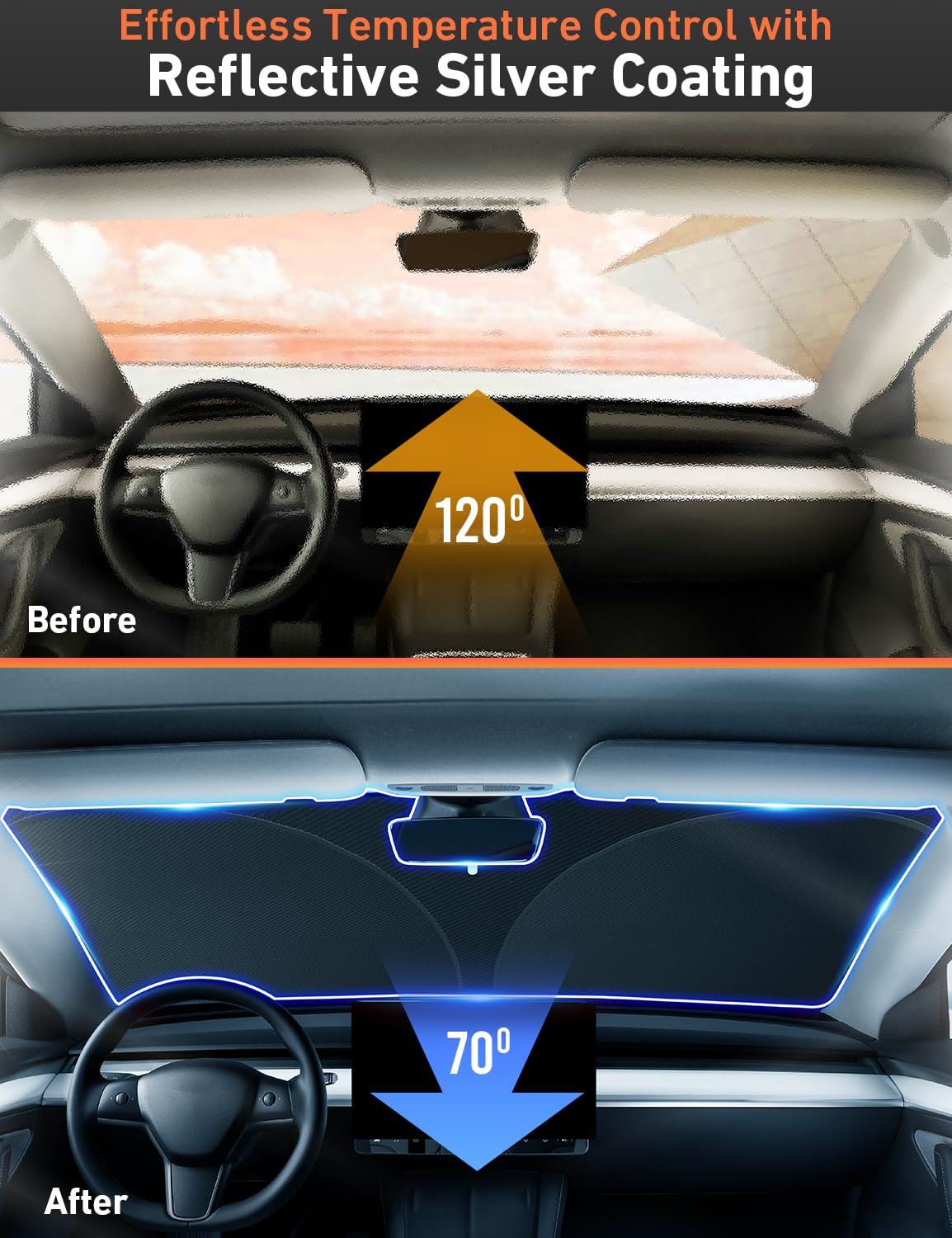 EcoNour Tesla Windshield Sunshade | 240T Polyester Shield for Model 3/Y | Superior UV & Heat Protection 🍁 All In One Marketplace Canada