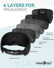 MUSICOZY Sleep Headphones Breathable Bluetooth 5.4 Headband 3D Sleeping Headphones, Wireless Eye Mask Sleep Earbuds for Side Sleeper Office Air Travel Cool Tech Gadgets Unique Gifts (Matte Black) 🍁 All In One Marketplace Canada