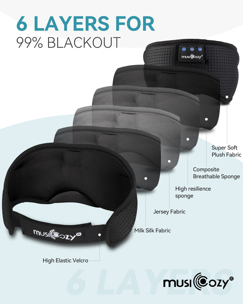 MUSICOZY Sleep Headphones Breathable Bluetooth 5.4 Headband 3D Sleeping Headphones, Wireless Eye Mask Sleep Earbuds for Side Sleeper Office Air Travel Cool Tech Gadgets Unique Gifts (Matte Black) 🍁 All In One Marketplace Canada