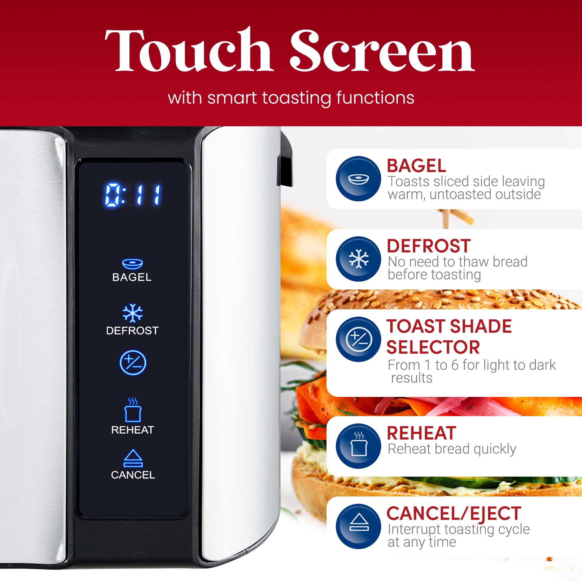 Elite Gourmet ECT5322 Long Slot 4 Slice Toaster, Countdown Timer, Bagel Function, 6 Toast Setting, Defrost, Cancel Function, Built-in Warming Rack, Extra Wide Slots for Bagels Waffles, Stainless Steel 🍁 All In One Marketplace Canada