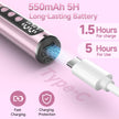 SnnyNyx Cordless Electric Nail Drill 35000 RPM, Professional Nail File Kit with LCD Display, 12 Bits & 36 Sanding Bands, Rechargeable Manicure Pedicure Kit for Acrylic Gel Nails, Salon & Home Use(Rose Gold) 🍁 All In One Marketplace Canada