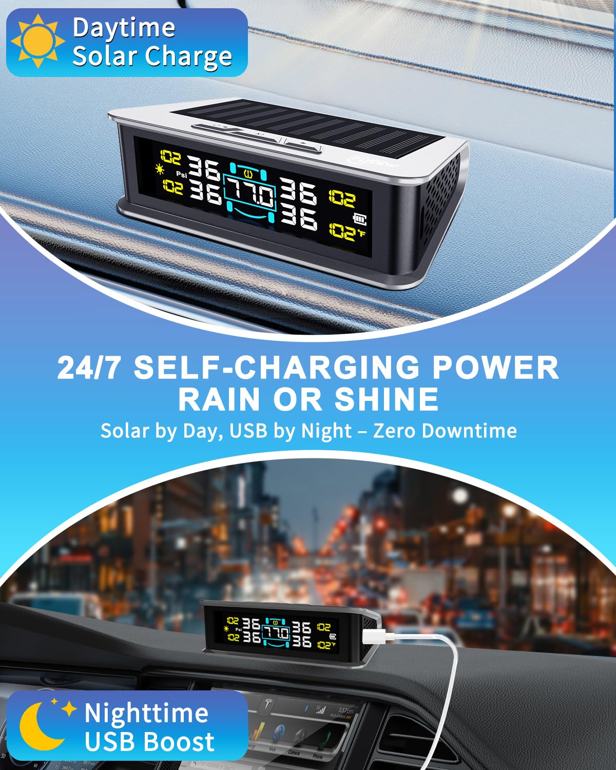 Flydew RV Tire Pressure Monitoring System (TPMS) - TPMS sensors Set of 4 | Solar/USB Charger | LCD Display | for RV/Truck/SUV/MPV/Sedan | TPMS Kit 🍁 All In One Marketplace Canada