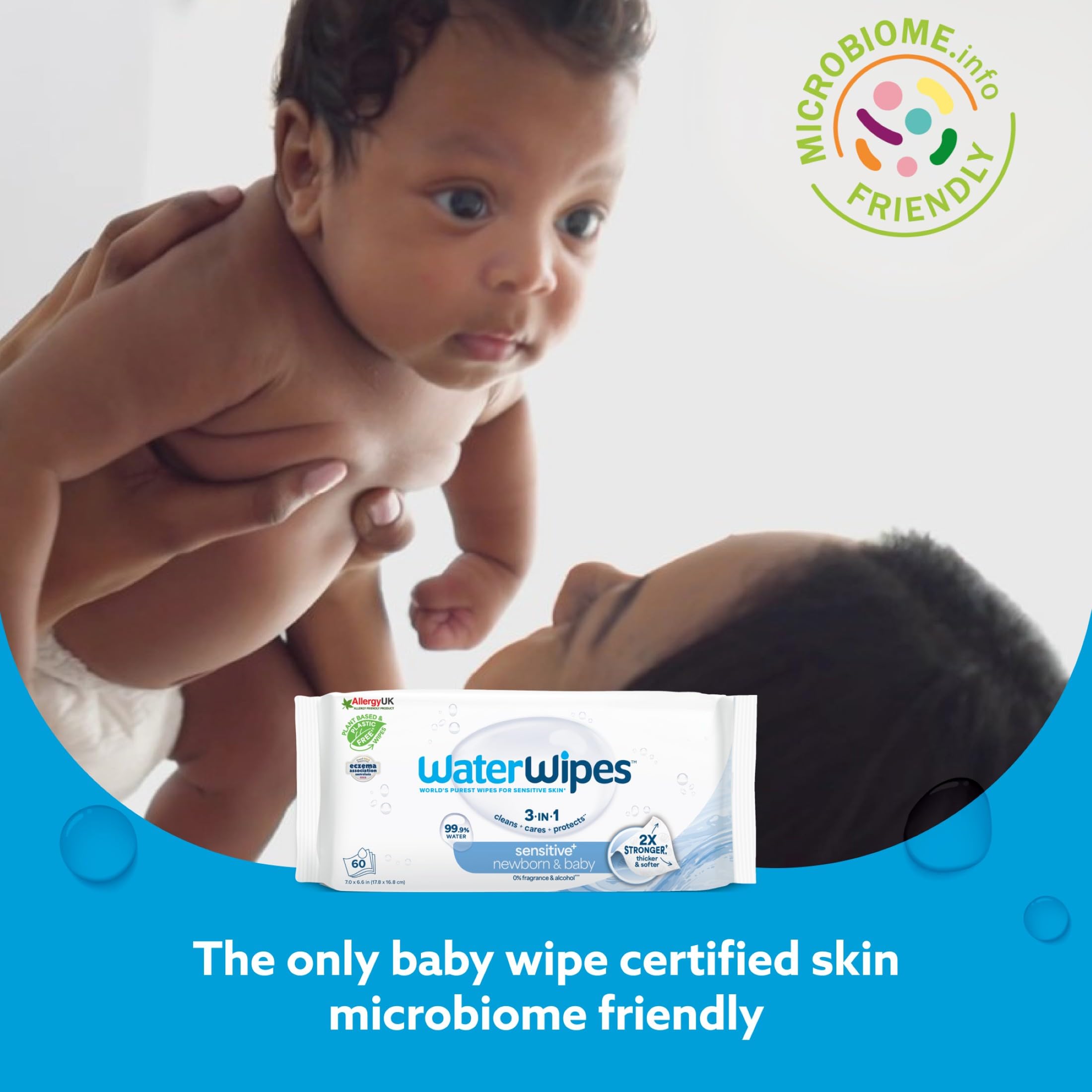 WaterWipes Plastic-Free Original Baby Wipes, 99.9% Water Based Wipes, Unscented & Hypoallergenic for Sensitive Skin, 240 Count (4 packs), Packaging May Vary 🍁 All In One Marketplace Canada