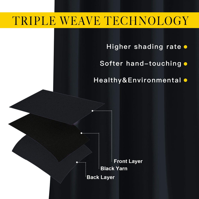 NICETOWN Blackout Curtains 2 Panels - Black Out Curtains 84 Inch Long,Insulated Curtains Room Darkening Grommet Curtains for Bedroom Living Room Windows (52 by 84 Inches,Black,Set of 2) 🍁 All In One Marketplace Canada