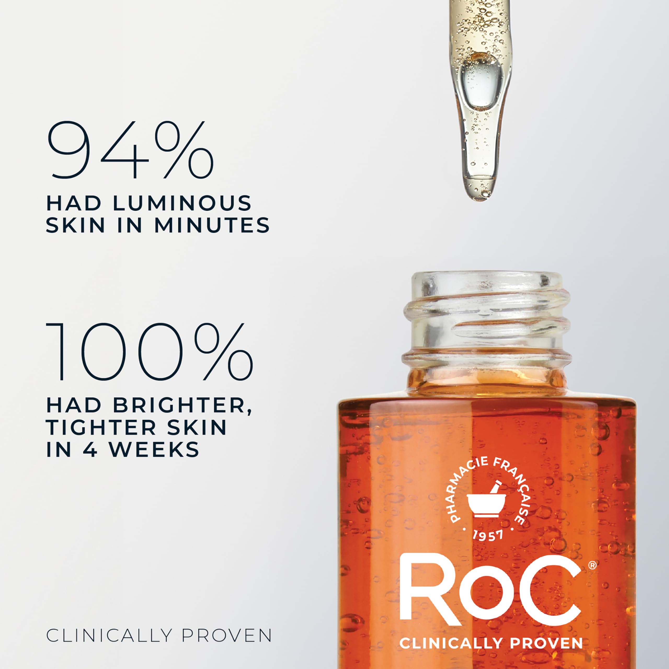 RoC Multi Correxion® Revive + Glow 10% Active Vitamin C Serum for Face, Daily Anti-Aging Wrinkle and Skin Tone Skin Care Treatment, Brightening Serum for Dark Spots, 30ML, Clear 🍁 All In One Marketplace Canada