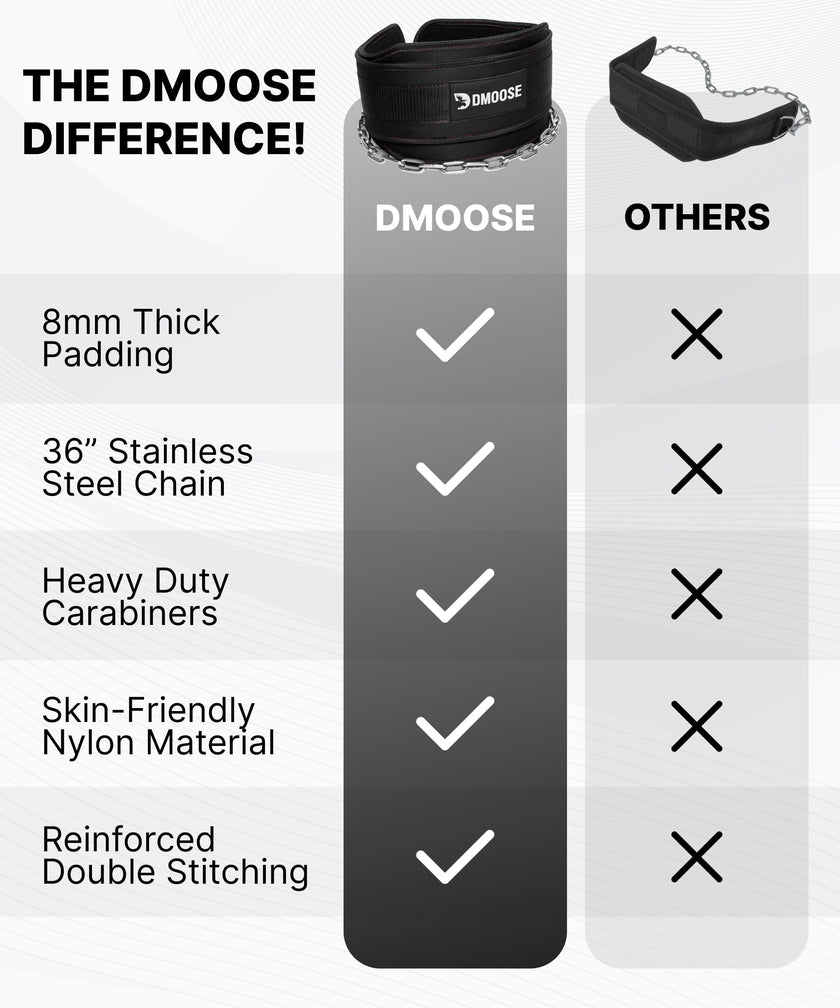 DMoose Dip Belt for Weightlifting, Weight Belt with Chain for Pullup, Gym Lifting Belt for Powerlifting, Squat, Bodybuilding, Heavy Duty Steel, Workout Belt with Comfortable Neoprene Support 🍁 All In One Marketplace Canada