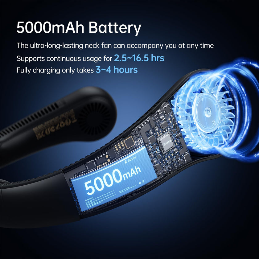 JISULIFE Portable Neck Fan Upgraded, Neckbrace Personal Hands Free, 5 Speed Gears Adjustment, 5000 mAh Wearable Bladeless Quiet Rechargeable for Outdoor Indoor, Gifts for Women Men- Black 🍁 All In One Marketplace Canada