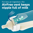 Philips Avent Anti-Colic Bottle with AirFree Vent, 4oz, with Flow 1 Nipples, 0m+, 4pk, Clear, SCY701/04 🍁 All In One Marketplace Canada