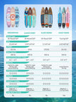 Niphean Inflatable Stand Up Paddle Board with SUP Accessories, 10'6'' All-Round Inflatable SUP, Anti-Slip EVA Deck, Inflatable Paddle Board for Adults & Youth 🍁 All In One Marketplace Canada