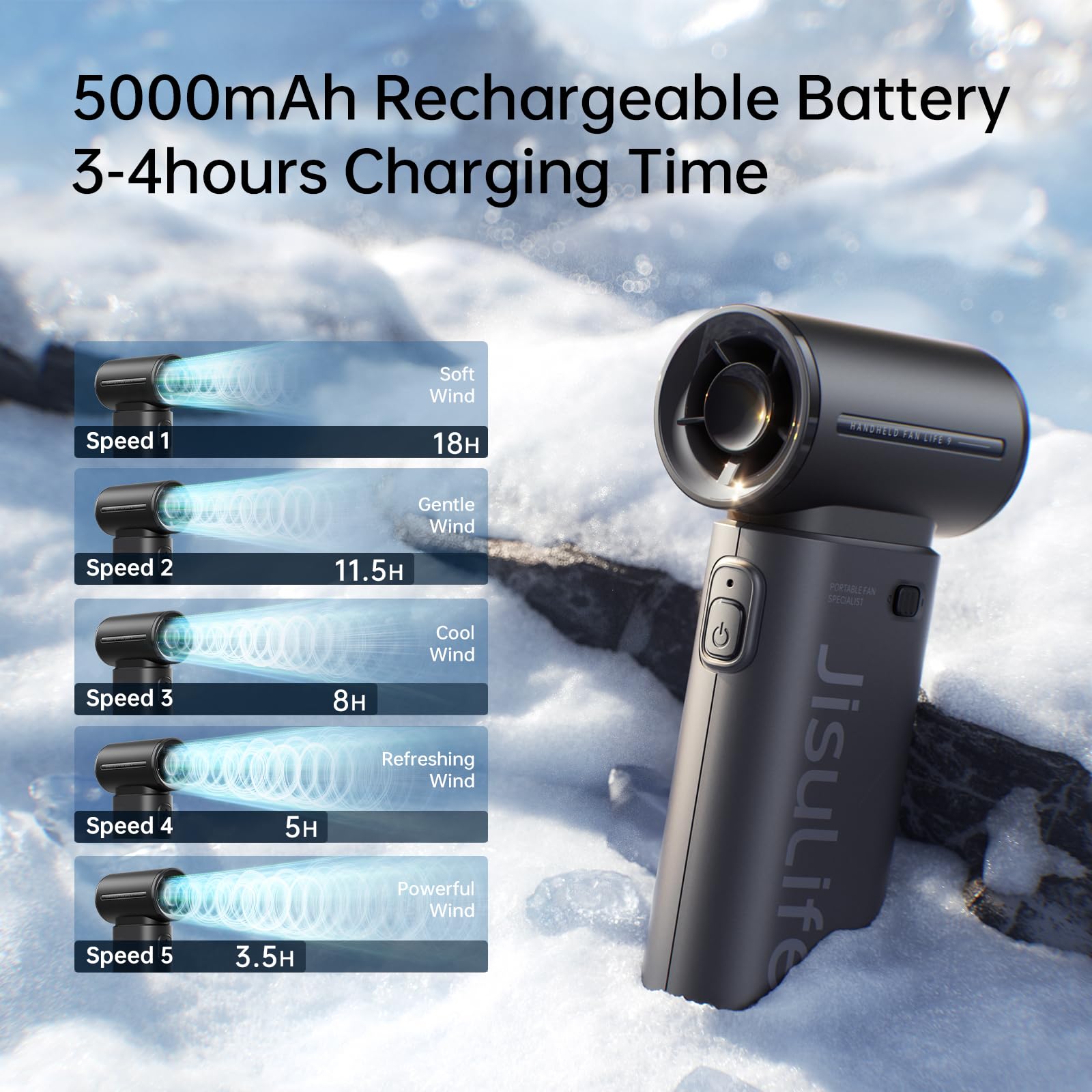 JISULIFE Portable Handheld Fan Life9, Turbo Power High Speed Air [18H Max Cooling Time], 5 Gear Wind, 5000mAh Rechargeable, Mini Pocket Design, Personal Fan for Travel Concerts Camping Makeup - Black 🍁 All In One Marketplace Canada