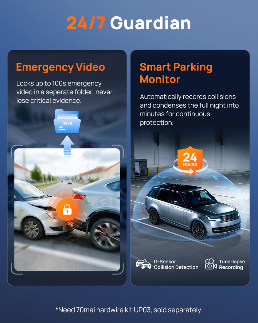 70mai 4K Front Dash Cam Built in WiFi, Smart Dash Camera for Cars, WDR, Night Vision, iOS/Android Mobile App, WDR, Night Vision, Loop Recording, Parking Monitor, Time-Lapse (M310 Plus 4K) (2160P) 🍁 All In One Marketplace Canada