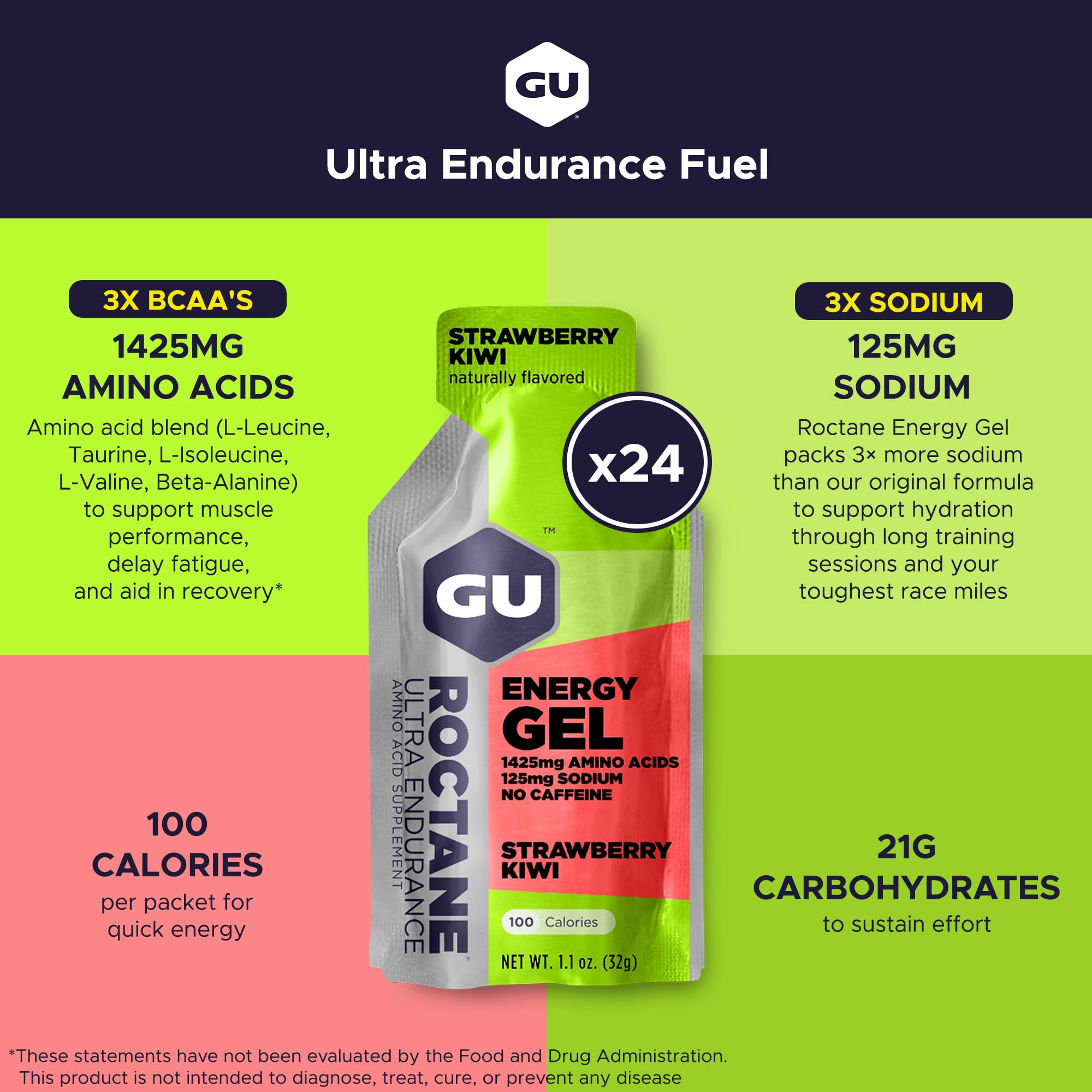 GU ENERGY Roctane Ultra Endurance Energy Gel, Strawberry Kiwi, 24-Count 🍁 All In One Marketplace Canada
