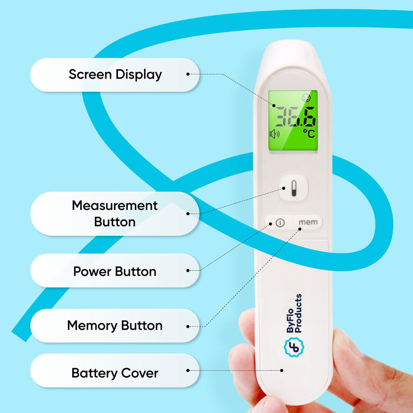 ByFloProducts, Thermometer Adult and Baby, Forehead Digital Thermometer, Infrared Thermometer, Memory and Fever Alarm, Easy to Use, 1 Second Reading Temperature 🍁 All In One Marketplace Canada