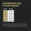 Pro Plan Dry Dog Food, Sensitive Skin & Stomach, Salmon & Rice, Brown, 7.26 kg (Pack of 1) 🍁 All In One Marketplace Canada