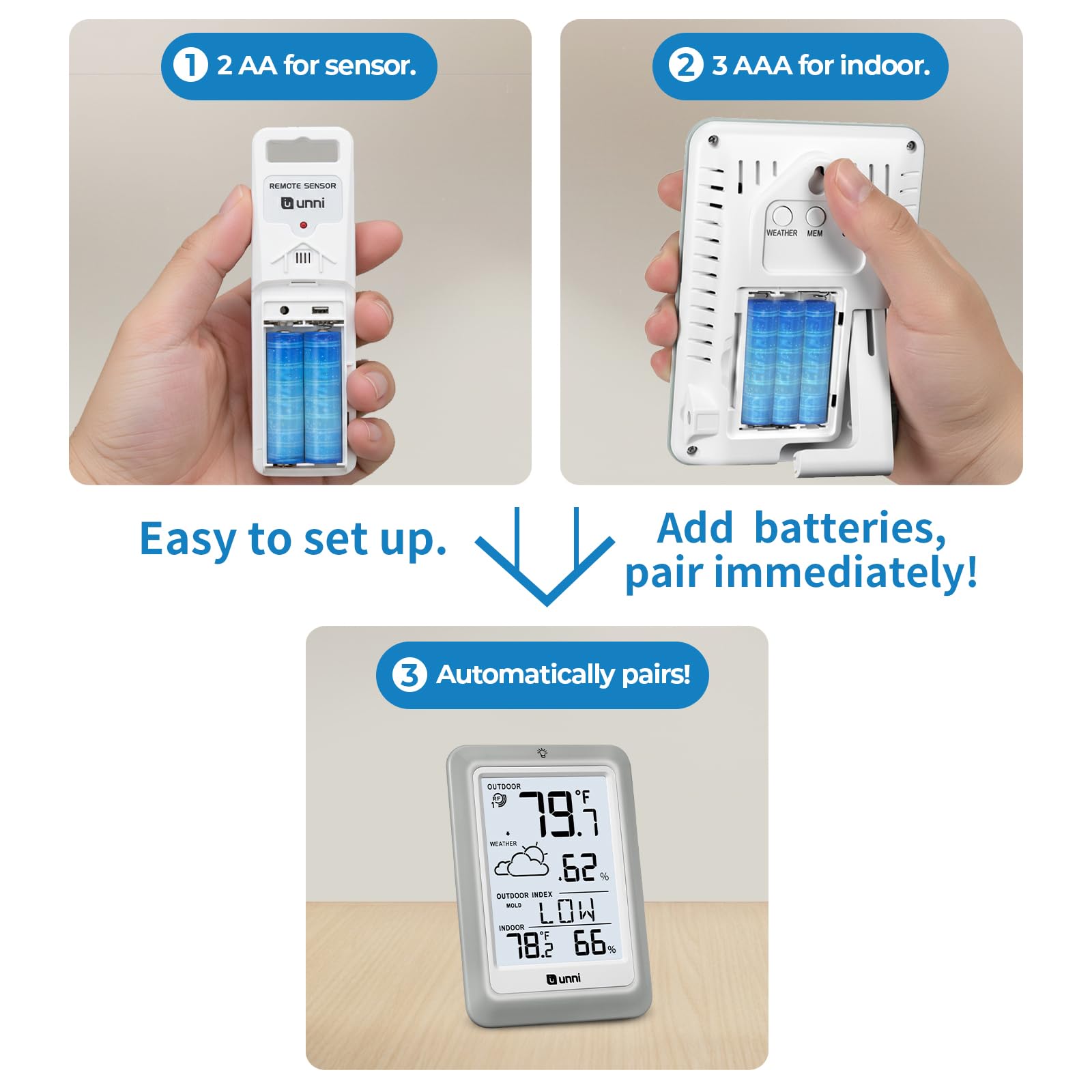 Indoor Outdoor Thermometer Hygrometer Wireless Weather Station, Temperature Humidity Monitor Battery Powered Inside Outside Thermometers with 330ft Range Remote Sensor and Backlight Display 🍁 All In One Marketplace Canada