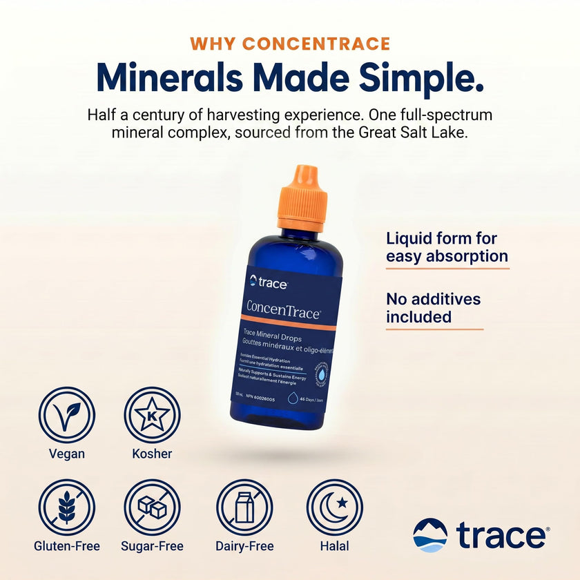 Trace Minerals ConcenTrace Drops | Ionic Liquid Magnesium, Chloride, Potassium | Full Spectrum Minerals | Low Sodium | Energy, Electrolytes, Hydration | 120 ML, 48 Day Supply 🍁 All In One Marketplace Canada