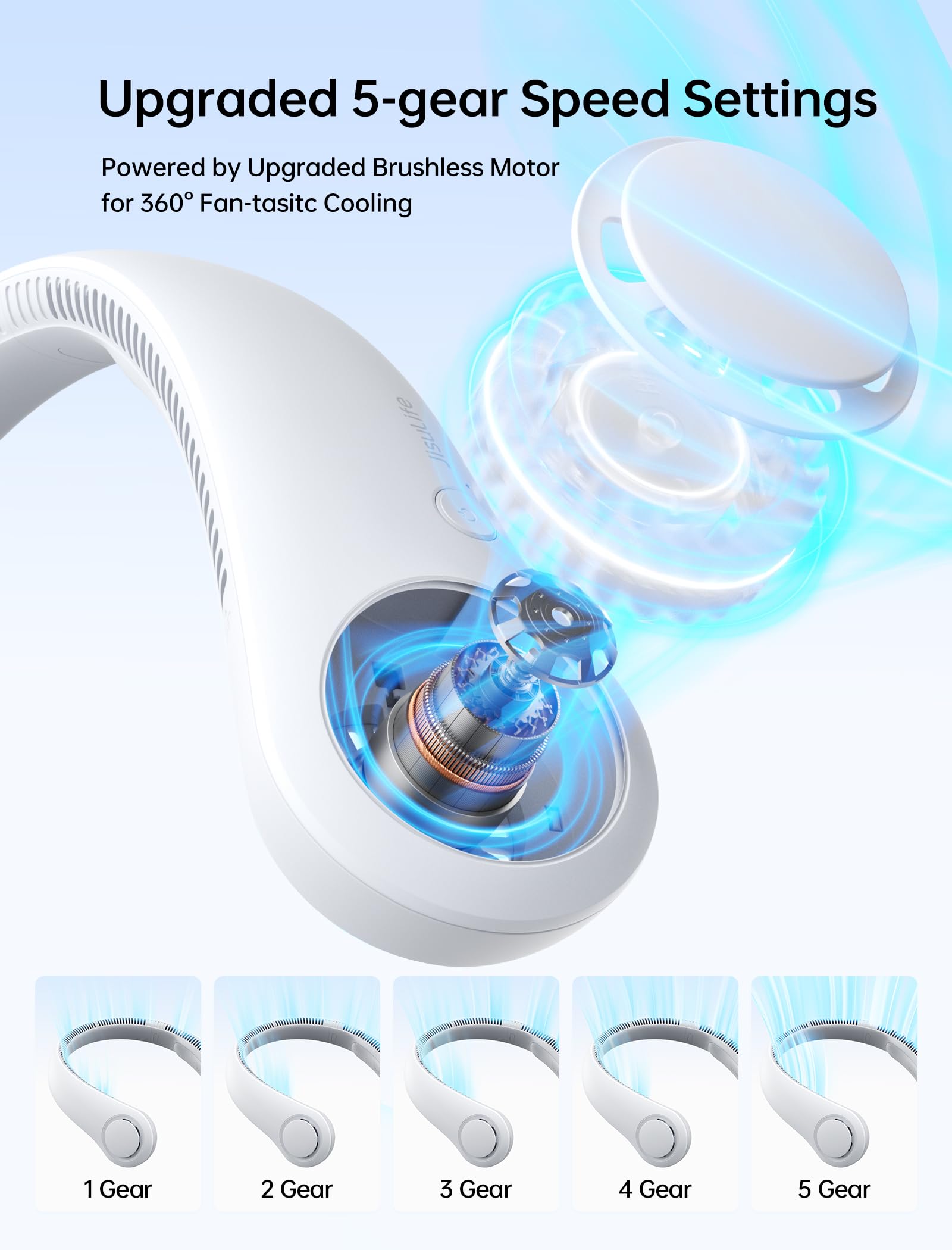 JISULIFE Portable Neck Fan, Hands Free Bladeless Hanging Sport Fan, 4000 mAh Battery Operated Wearable Personal Fan, Leafless, Rechargeable, Headphone Design, USB Powered Desk Fan, 5 Speeds - Grey 🍁 All In One Marketplace Canada