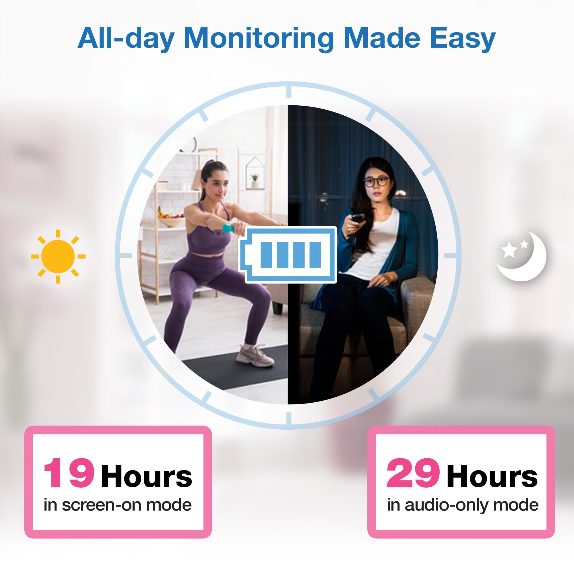 VTech VM819 Baby Monitor, 2.8” Screen, Night Vision, 2-Way Audio, Temperature Sensor and Lullabies, Secure Transmission No WiFi 🍁 All In One Marketplace Canada
