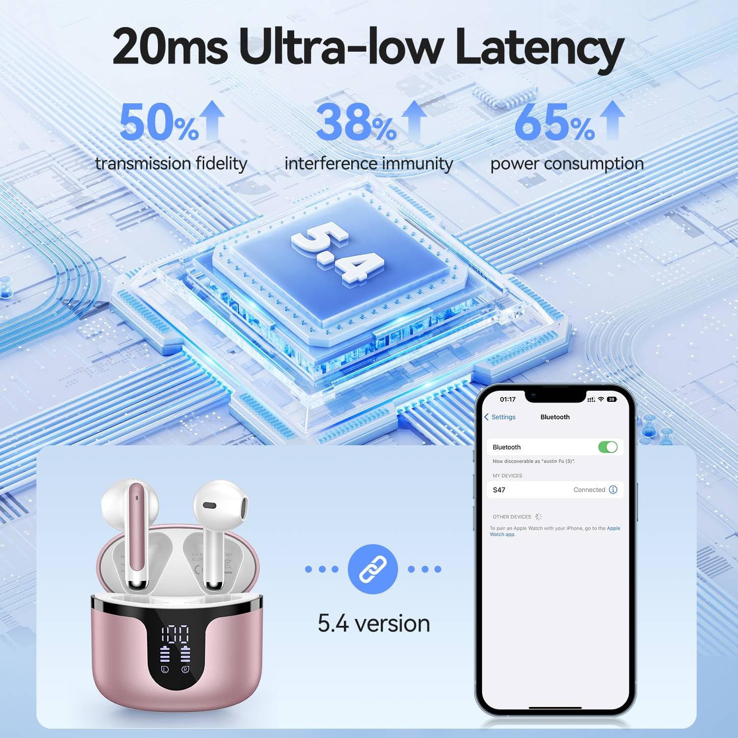 Wireless Earbuds, Bluetooth 5.4 in-Ear Headphones Wireless Bluetooth with ENC 4 Mics, Bluetooth Earbuds 50 Hour Noise-Cancelling Ear Buds with LED Indicator, IPX7 Waterproof for Sports/Work Rosa Gold 🍁 All In One Marketplace Canada