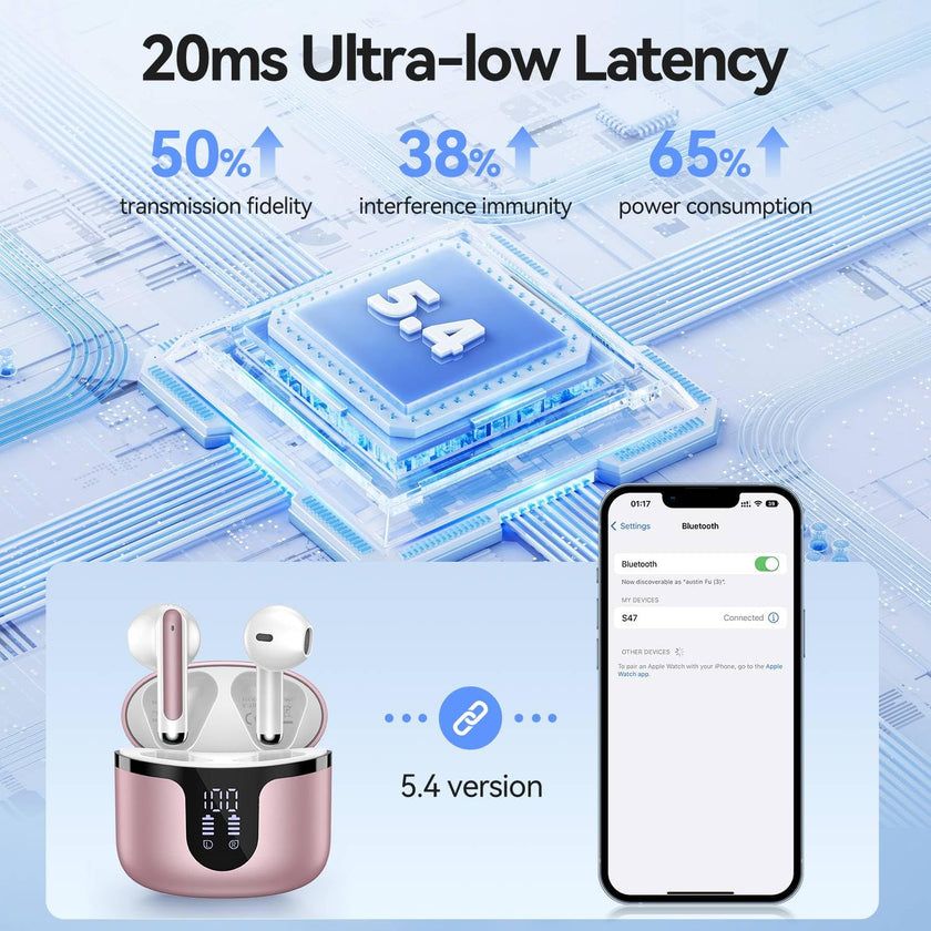 Wireless Earbuds, Bluetooth 5.4 in-Ear Headphones Wireless Bluetooth with ENC 4 Mics, Bluetooth Earbuds 50 Hour Noise-Cancelling Ear Buds with LED Indicator, IPX7 Waterproof for Sports/Work Rosa Gold 🍁 All In One Marketplace Canada