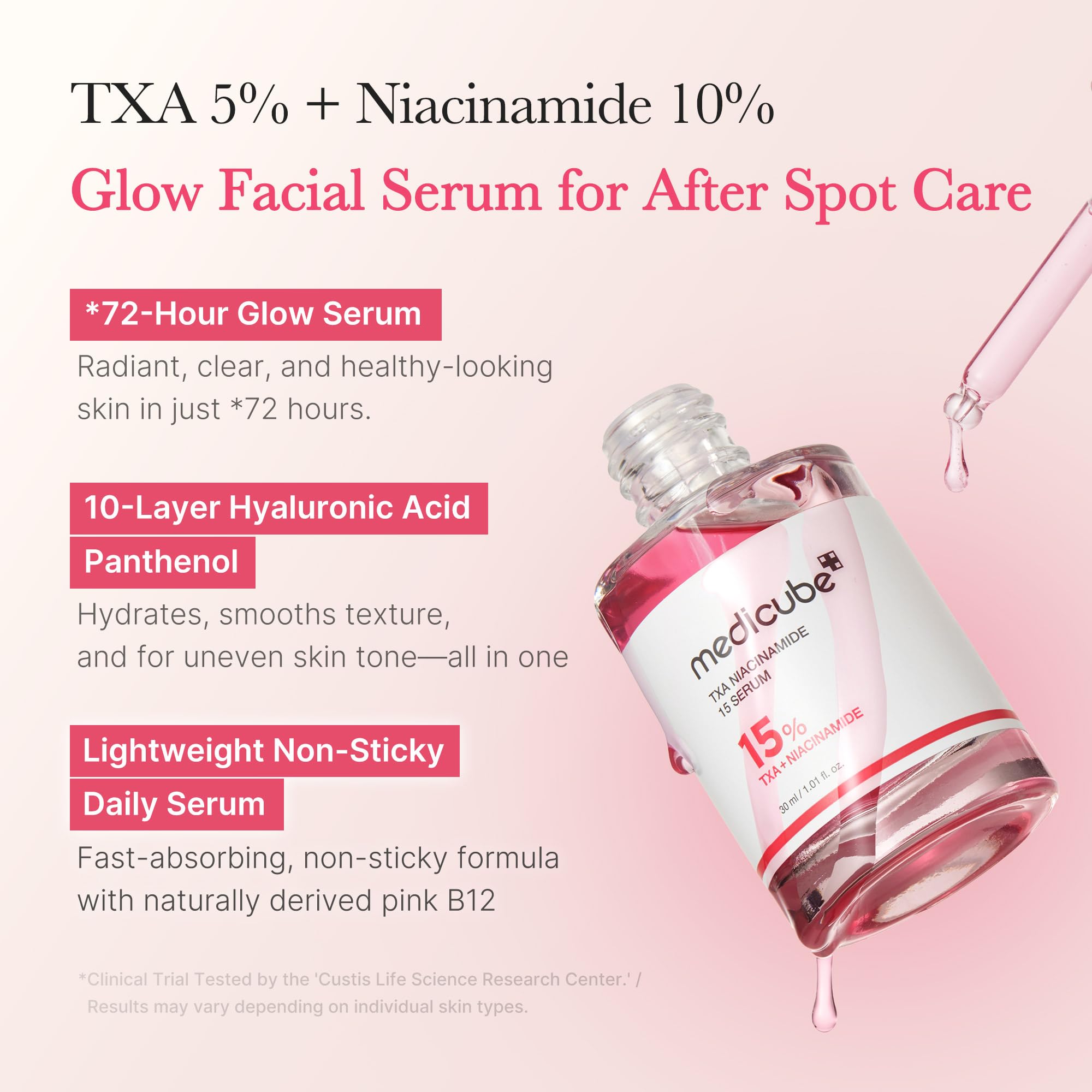 medicube TXA+Niacinamide 15% Glow Facial Serum for After Spot Care | All-in-One Daily Korean Skincare | Uneven Skin Tone, Texture, and Hydration Care | High-Potency Tranexamic Acid 5% | 1.01 fl.oz 30ml 🍁 All In One Marketplace Canada