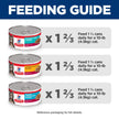 Hill's Science Diet Adult Canned Cat Food Variety Pack, Tender Dinner Chicken, Tuna, and Ocean Fish, 5.5 oz, 12 Pack Wet cat Food 🍁 All In One Marketplace Canada