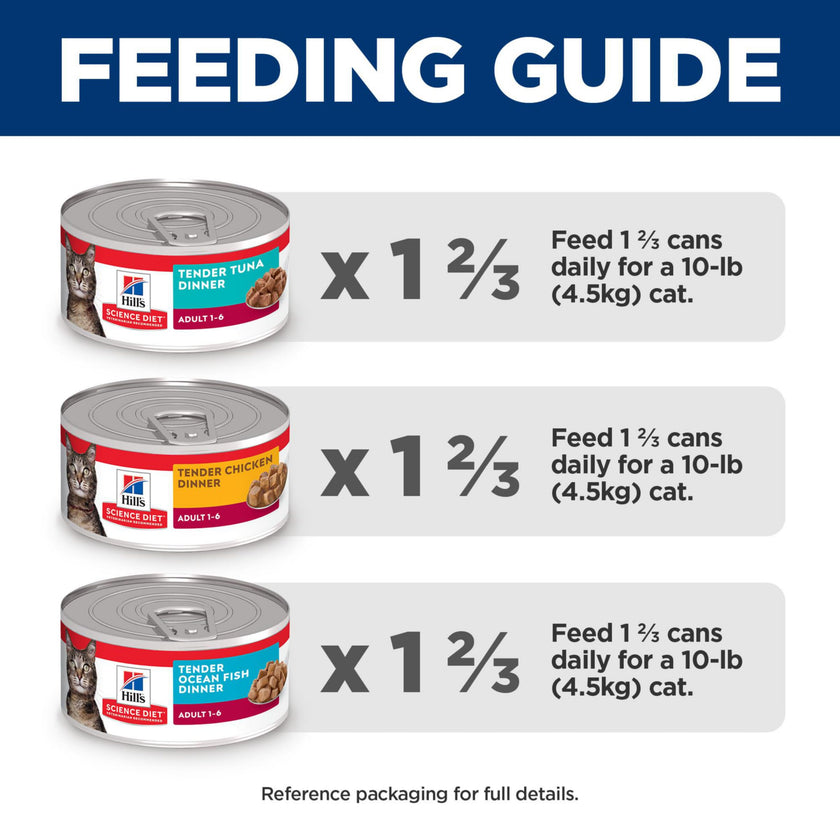 Hill's Science Diet Adult Canned Cat Food Variety Pack, Tender Dinner Chicken, Tuna, and Ocean Fish, 5.5 oz, 12 Pack Wet cat Food 🍁 All In One Marketplace Canada