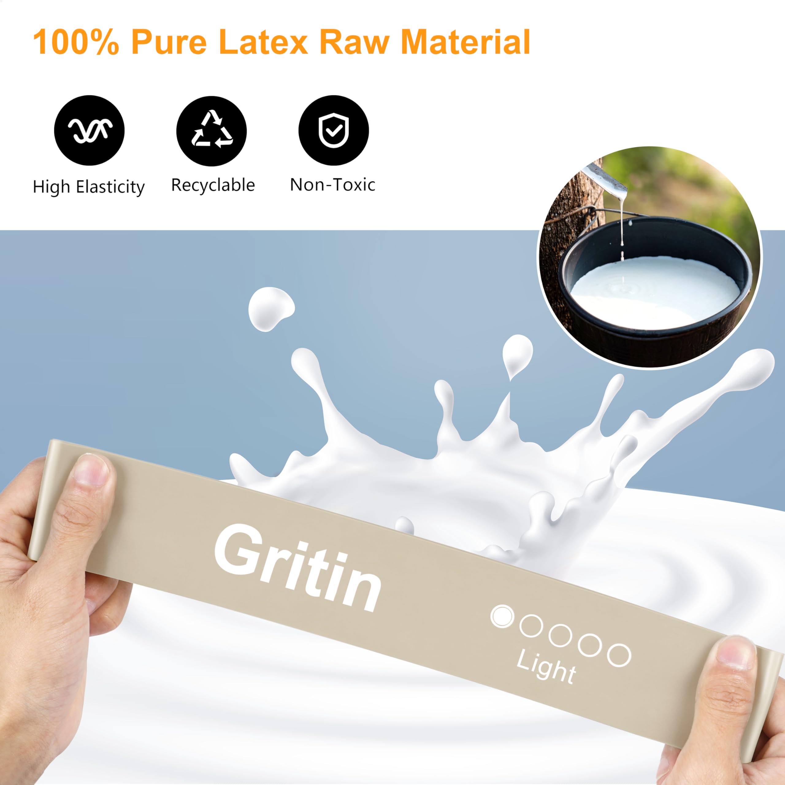 Gritin Resistance Bands, Set of 5 Skin-Friendly Resistance Exercise Band 🍁 All In One Marketplace Canada