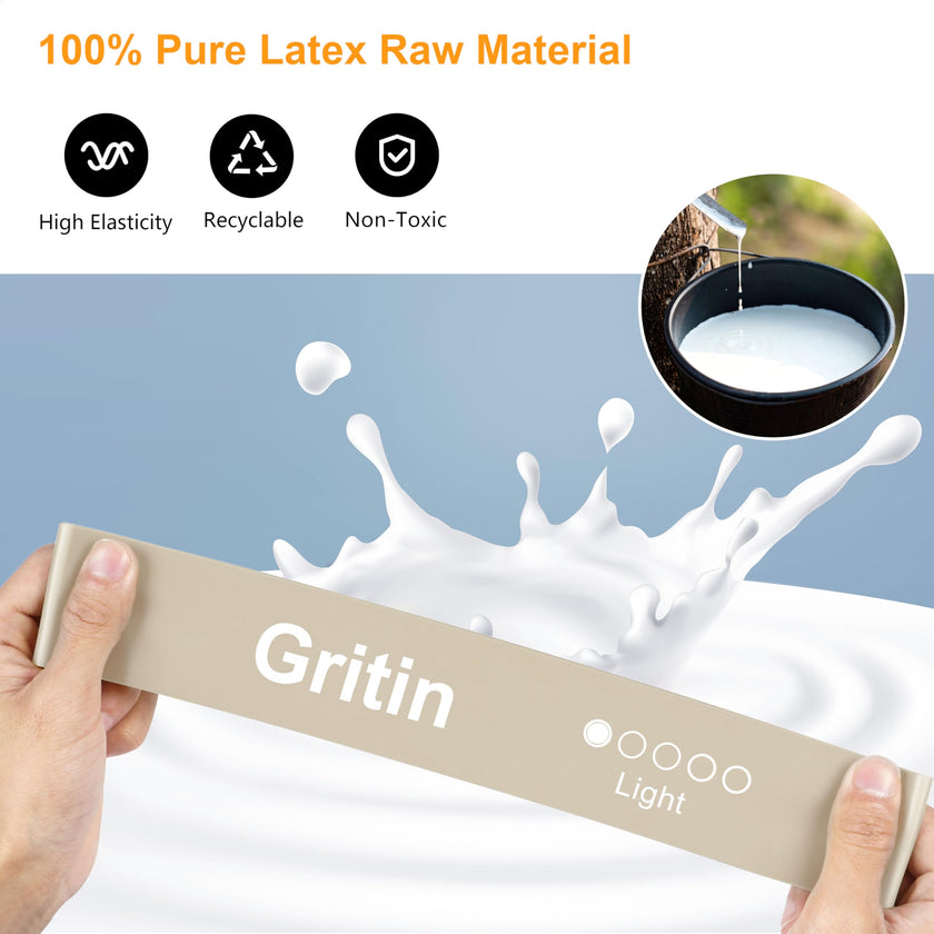 Gritin Resistance Bands, Set of 5 Skin-Friendly Resistance Exercise Band 🍁 All In One Marketplace Canada