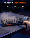 WOLFBOX MF70 Compressed Air Duster-110000 RPM Electric Air Duster with Extended Runtime, 3-Speed Rechargeable Air Blower for Keyboard, Computer, Camera, Car, Home, 5 Nozzles 🍁 All In One Marketplace Canada