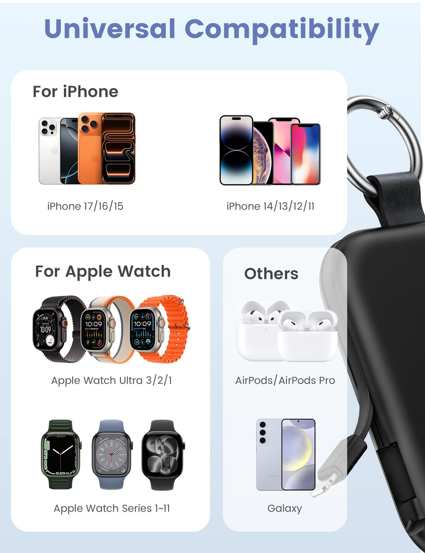RORRY CharmGo Portable Charger, 5000mAh Portable Charger Power Bank with Built-in Cables, Travel Keychain Battery Pack for Apple Watch Ultra 3/2/10/9/8/Ultra/7/6/SE, iPhone 17/16/15, Blue 🍁 All In One Marketplace Canada