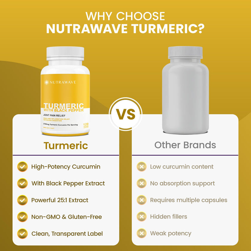 Nutrawave HIGH POTENCY TURMERIC CURCUMIN + BLACK PEPPER EXTRACT – Powerful 3700mg per Serving (2 capsules), Source of Anti-Inflammatory and Antioxidants. Joint Pain Relief, Improved Liver Function. Non-GMO, Vegan, Gluten Free. Zero Additives, Easy to Swal
