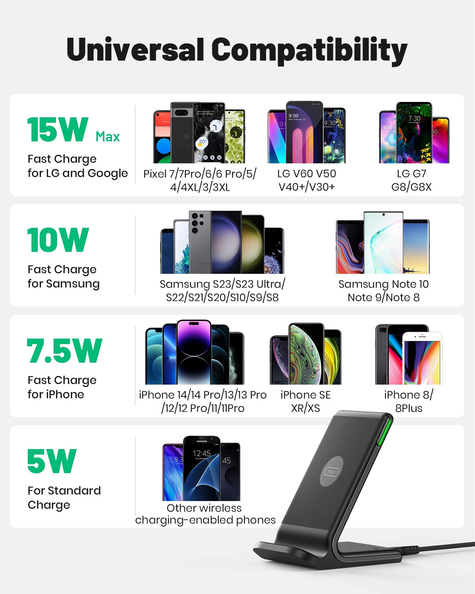 Wireless Charger, INIU [2 Pack] 15W Fast Wireless Charging Stand, Wireless Charging Station with Sleep-Friendly Adaptive Light for iPhone 17 16 15 14 13 12 Pro Max Samsung Galaxy S23 S22 🍁 All In One Marketplace Canada
