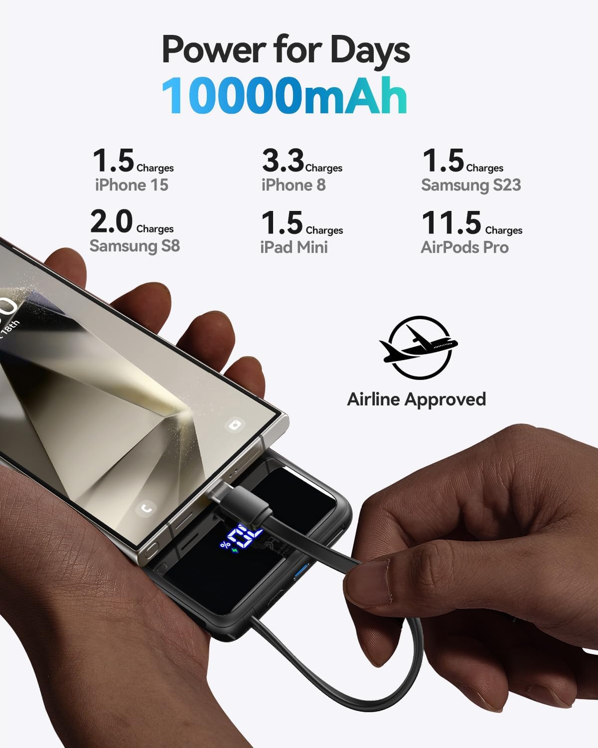 INIU 45W Power Bank, Slimmest 10000mAh Portable Charger with Built in USB C Cable, Fast Charging USB C in&Out Battery Pack, Travel External Phone Charger for iPhone 17 16 15 Samsung S25 S24 iPad etc 🍁 All In One Marketplace Canada